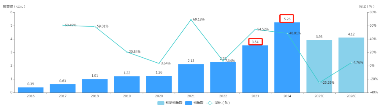 微信圖片_20250423113951.png