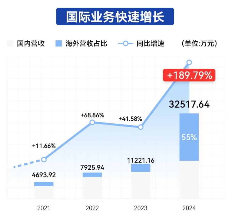 微信圖片_20250430090609.png
