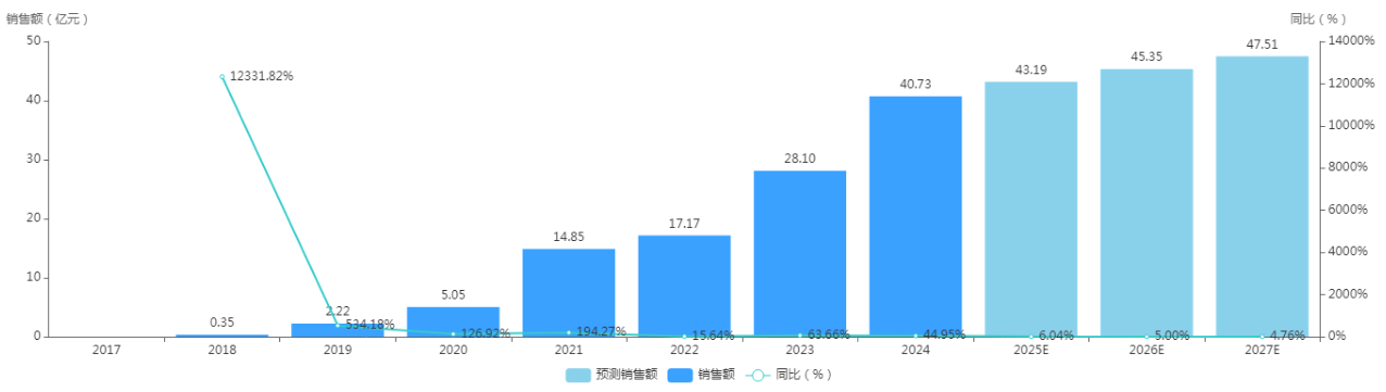 微信圖片_20250507093953.png